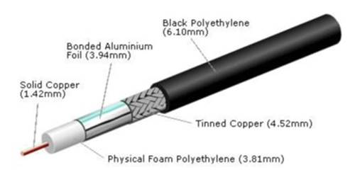 Composition type 240