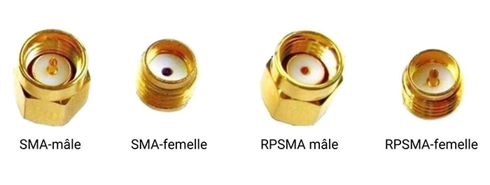 connecteurs SMA