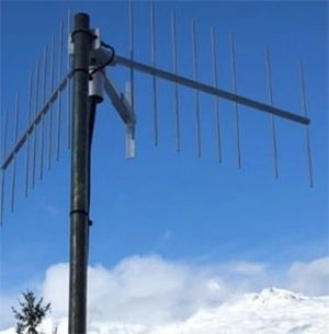 Antenne Yagi