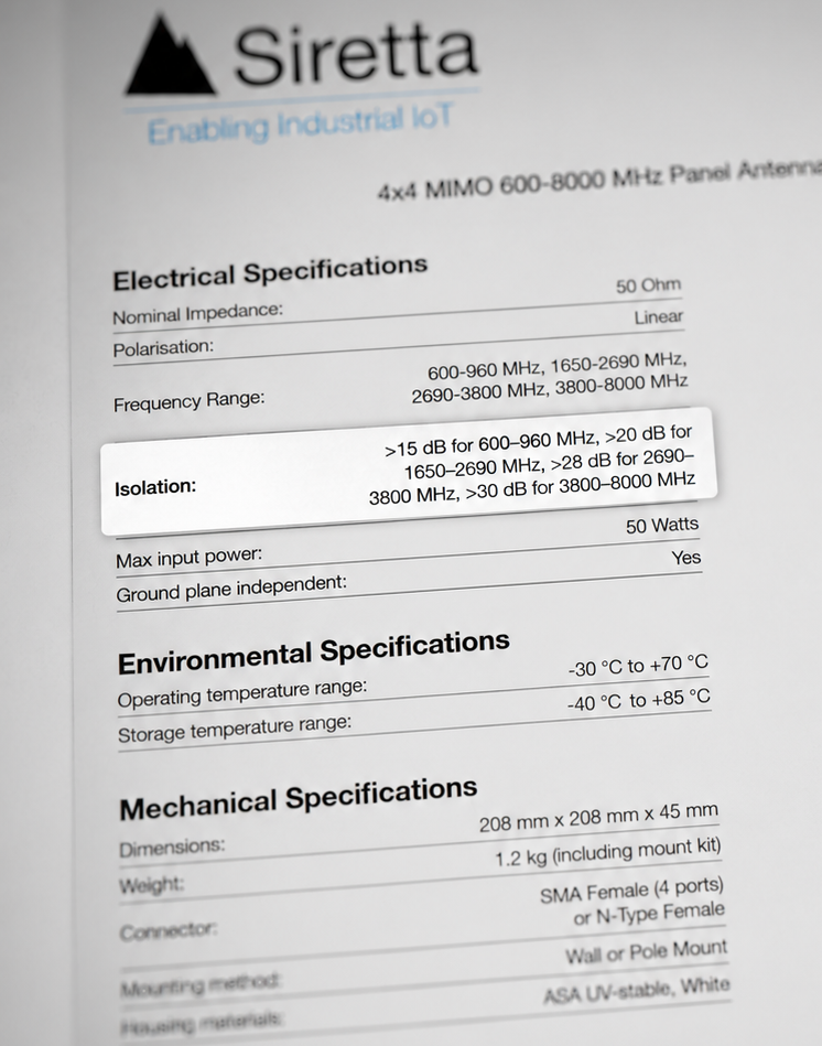Datasheet d'une antenne Siretta axé sur l'isolation